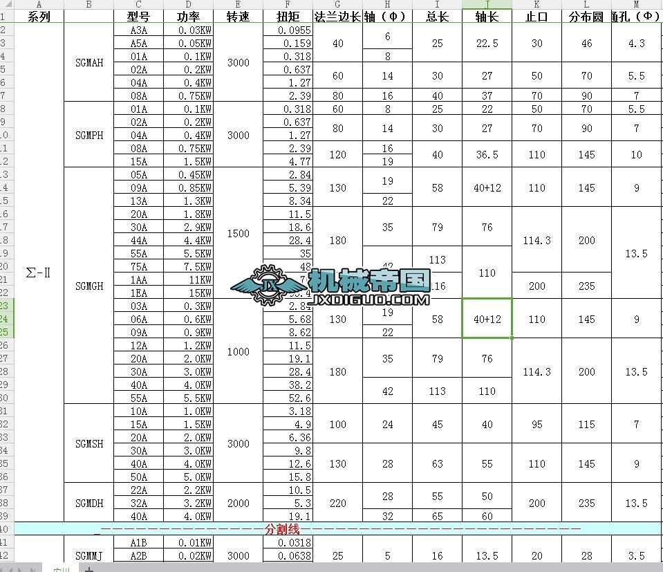 ŷ늙C(j)γߴ煢(sh)(ȫ)