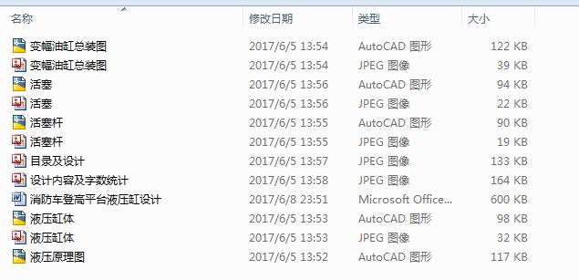 ܇Ǹƽ_ҺO(sh)Ӌ(j)(yu)㺬CADDO(sh)Ӌ(j)f