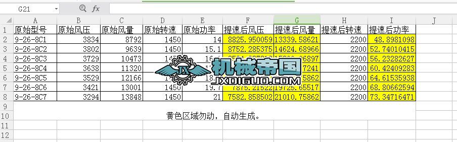 L(fng)C(j)ήم(sh)׃Ӌ(j)