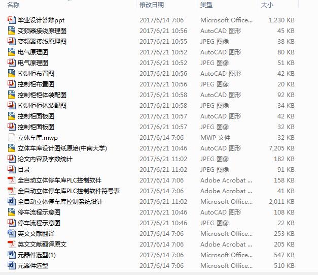 ȫԄwͣ܇ϵyOӋIOӋȫס