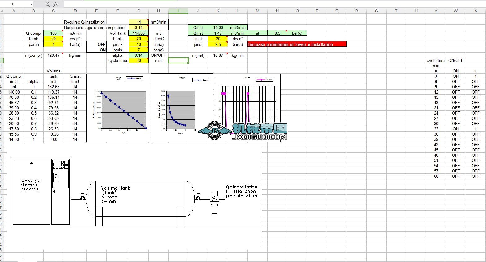 compressedһairһvesselݔЃweӋ