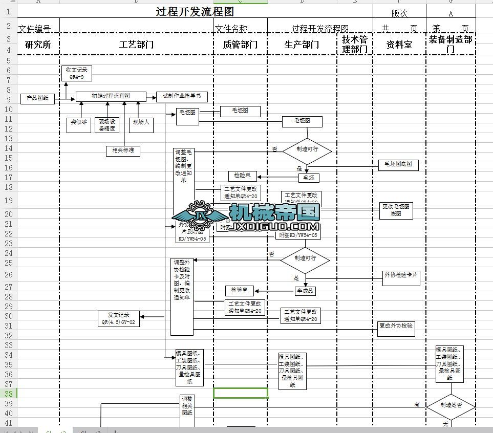 C(j)еa(chn)Ʒ^_l(f)̈D