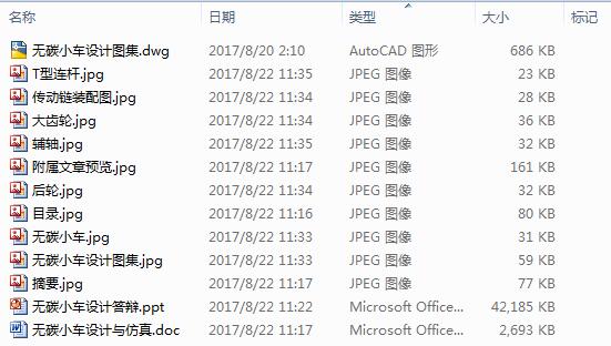 o̼С܇OӋc桾(yu)㺬ՓPPTDȡ