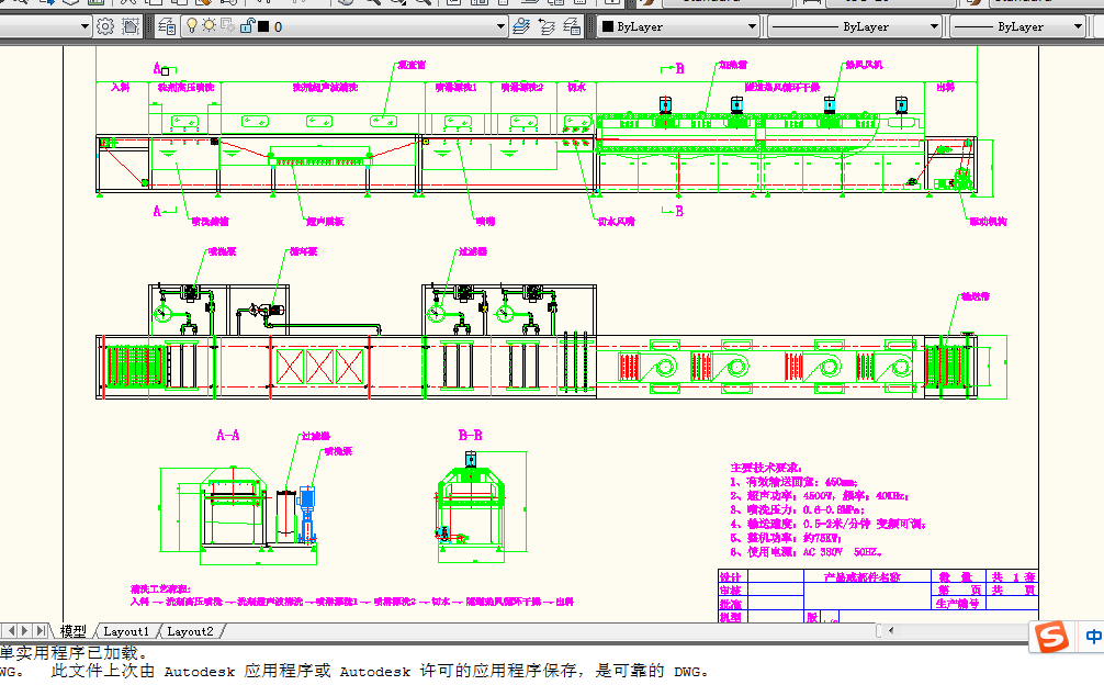 Ԅ(dng)ͨ^ʽϴC(j)DWGD