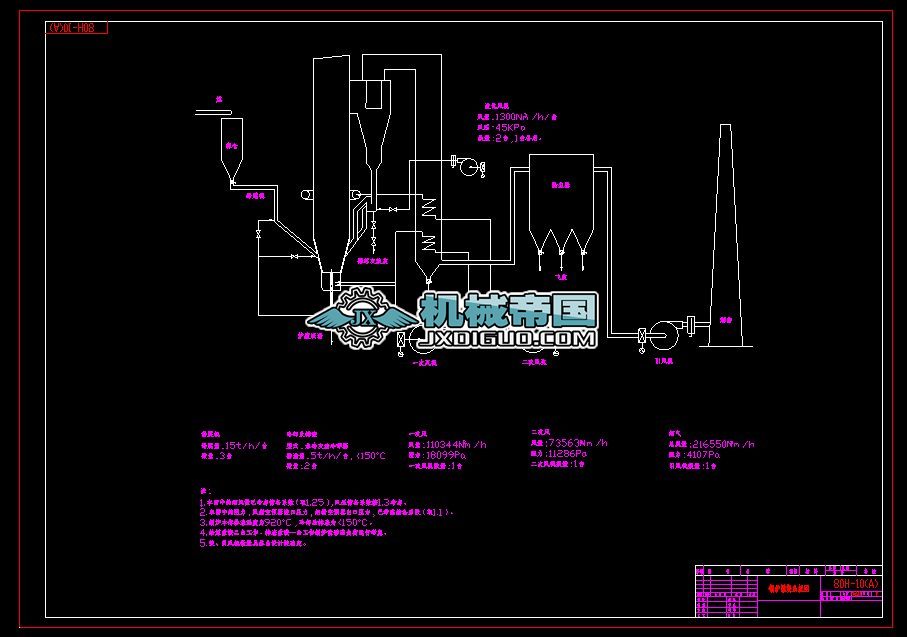 80Hһ10a偠tȼϵy(tng)D