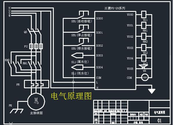 ȫԄ(dng)ϴC(j)PLCϵy(tng)O(sh)Ӌ(j){Փĺ͈Dȫ}