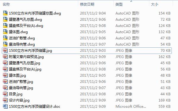 1500׃(ni)픃O(sh)Ӌ