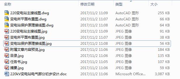 220kV׃վ늚ⲿֳOӋ