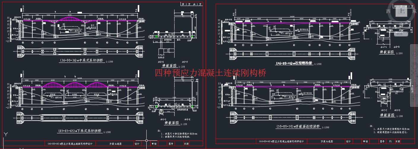 ķNA(y)(yng)Bm(x)(gu)