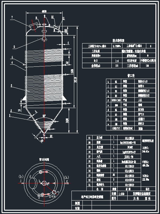 a(chn)25f(wn)ơl(f)͹ވD