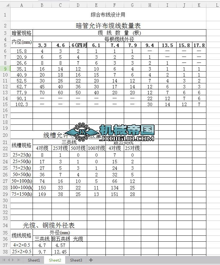 Sݼ{늾ԒԒ|ͬS|