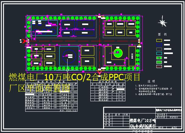 ȼú늏S10fCO2ϳPPCĿS^ƽ沼ÈD
