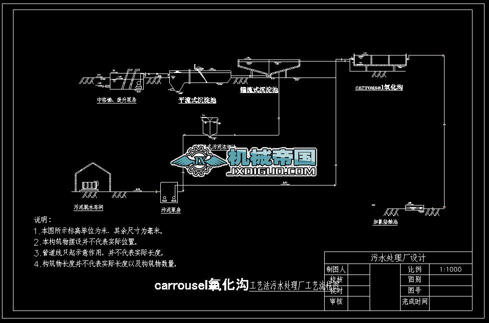 carrouselϹˇˮ̎Sˇ̈D
