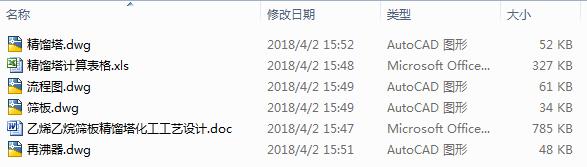 2098һϩY徫sˇO(sh)Ӌ(j)4CAD+(yu)Փġ