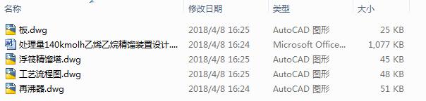 2114һ̎140kmolhϩ龫sbOӋ4CAD+Փġ