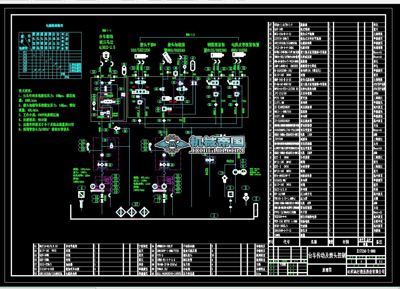 X17566һ2һ000(_܇Ӽĥ^ԭD)
