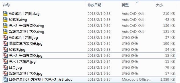 ̎7.6fҎ(gu)ˇˮSO(sh)Ӌ