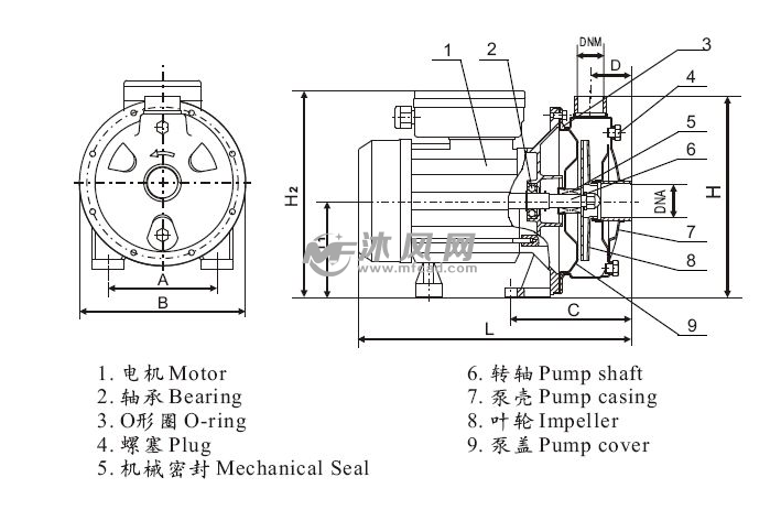 a(chn)1000DLOϳ܇gO(sh)Ӌ