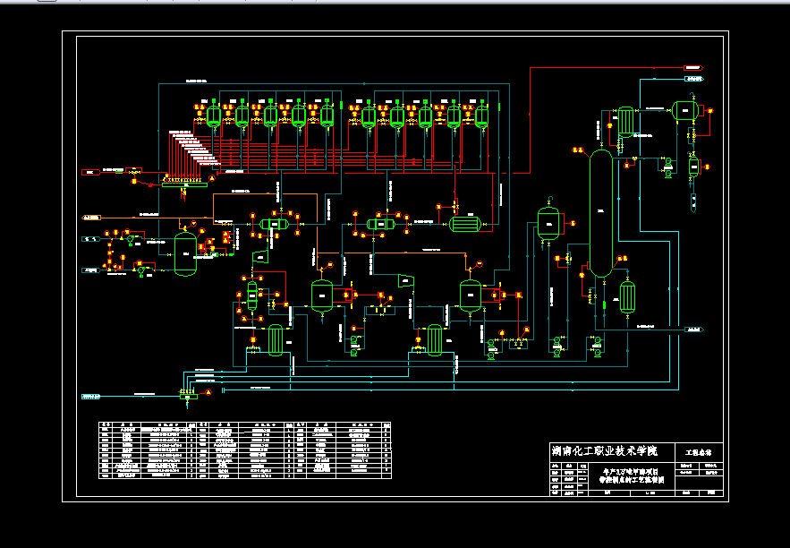 a(chn)3f(wn)״(xing)Ŀc(din)Ĺˇ̈D
