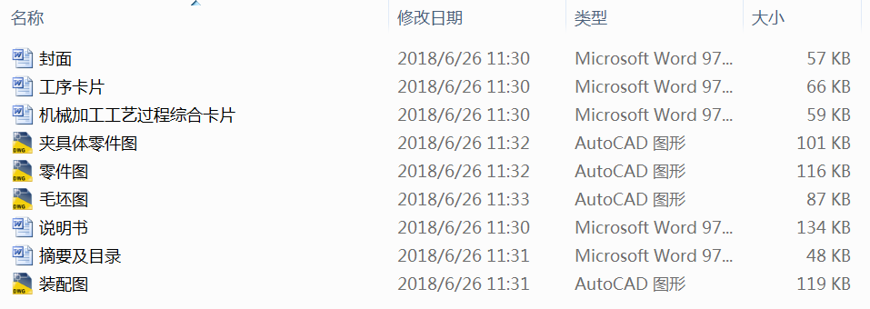 CA6140ܲ棨831005ļӹˇҎ(gu)̼6ë׵ČÊAO(sh)Ӌ(j)