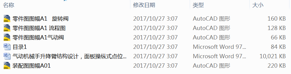 (dng)C(j)е۽Y(ji)(gu)O(sh)Ӌ(j)ٿvʽc(din)λʾֿ̲ܛO(sh)Ӌ(j)