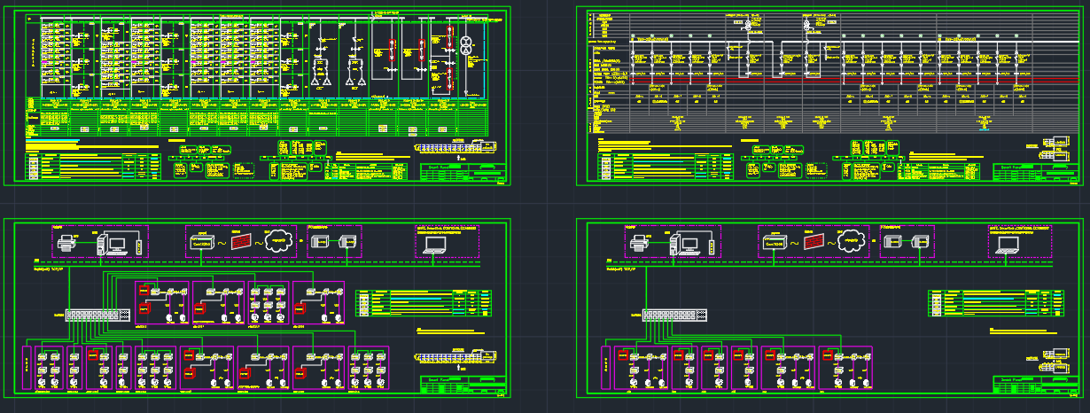 ʩ͵ Smart Panel ϵyDʾ