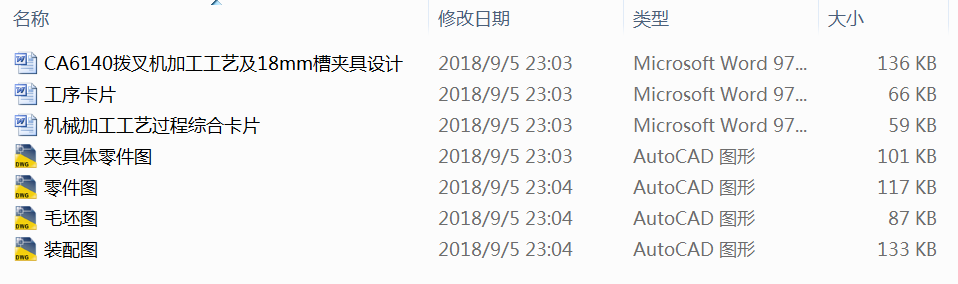 CA6140ܲCӹˇ18mmۊAOӋ