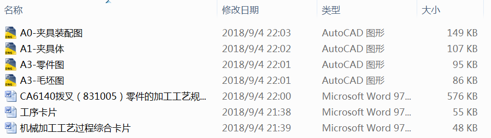 CA6140ܲ棨831005ļӹˇҎ̼@22׵ČÊAOӋ