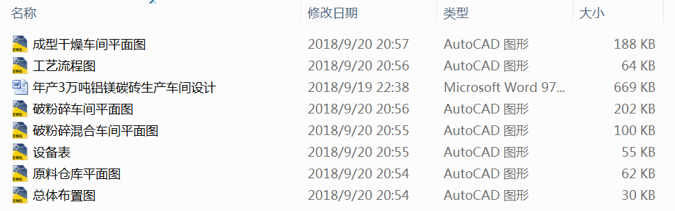 a(chn)3f(wn)XV̼ua(chn)܇gO(sh)Ӌ(j)