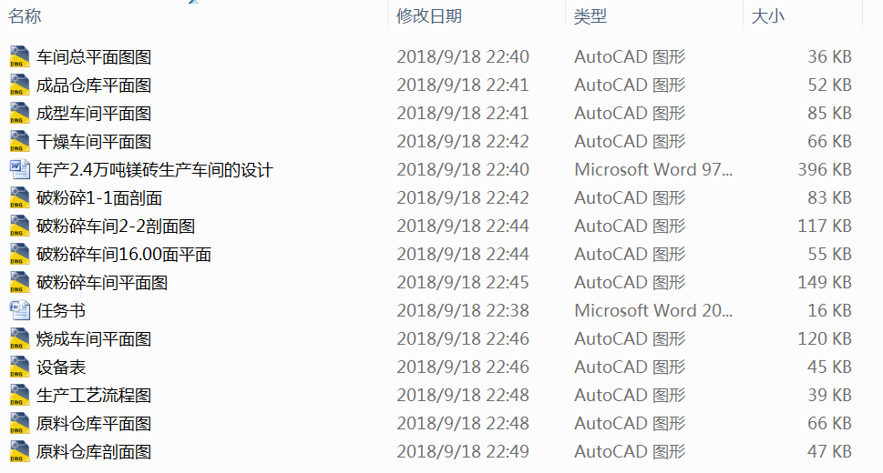 a(chn)2.4f(wn)Vua(chn)܇gO(sh)Ӌ(j)