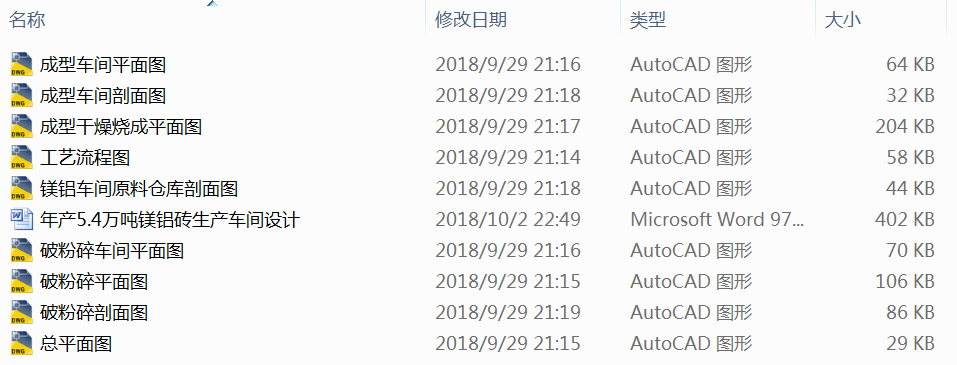 a(chn)5.4fVXua(chn)܇gO(sh)Ӌ(j)