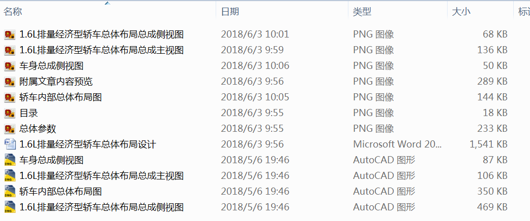 1.6L(jng)(j)I܇wO(sh)Ӌ