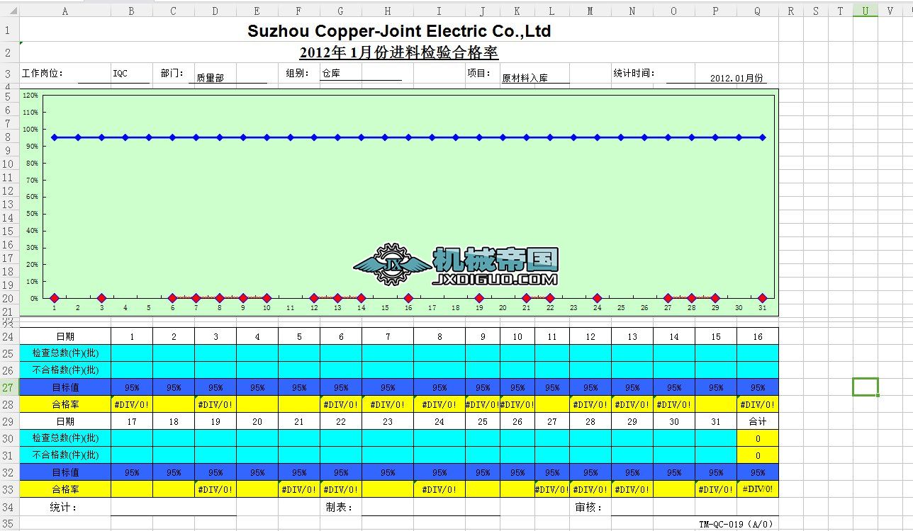 M(jn)ϙz(yn)y(tng)Ӌ(j)(bo)