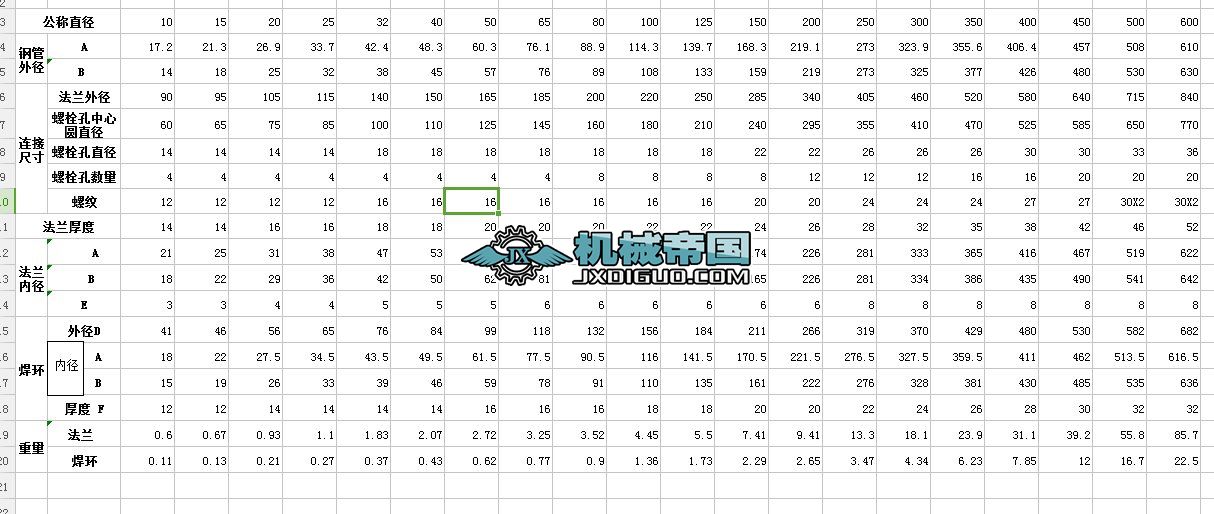HG20592һ97m˜һ1(excel汾)