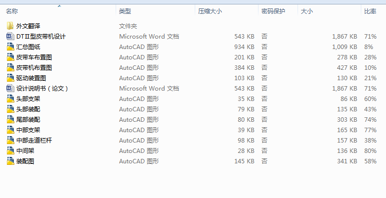 CеIOӋһDTƤCOӋ㺬10CADD