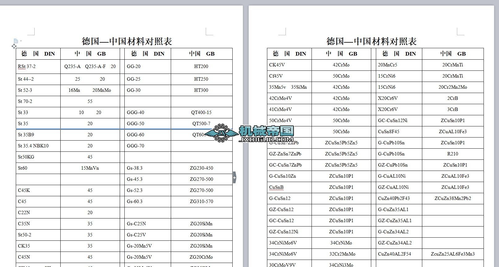 (gu)Ї(gu)ό(du)ձ