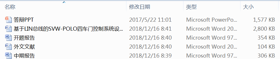 LINSVWһPOLO܇TϵyOӋ