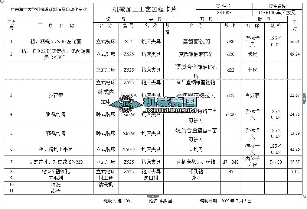 CA6140܇ܲ湤ˇ^(gu)̿