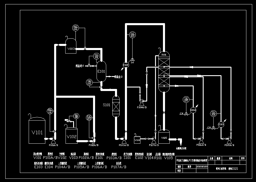 ׻嶡a(chn)ˇc(din)̈D