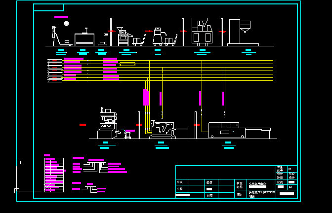 ^߰Sa(chn)܇gˇO(sh)Ӌ(j)