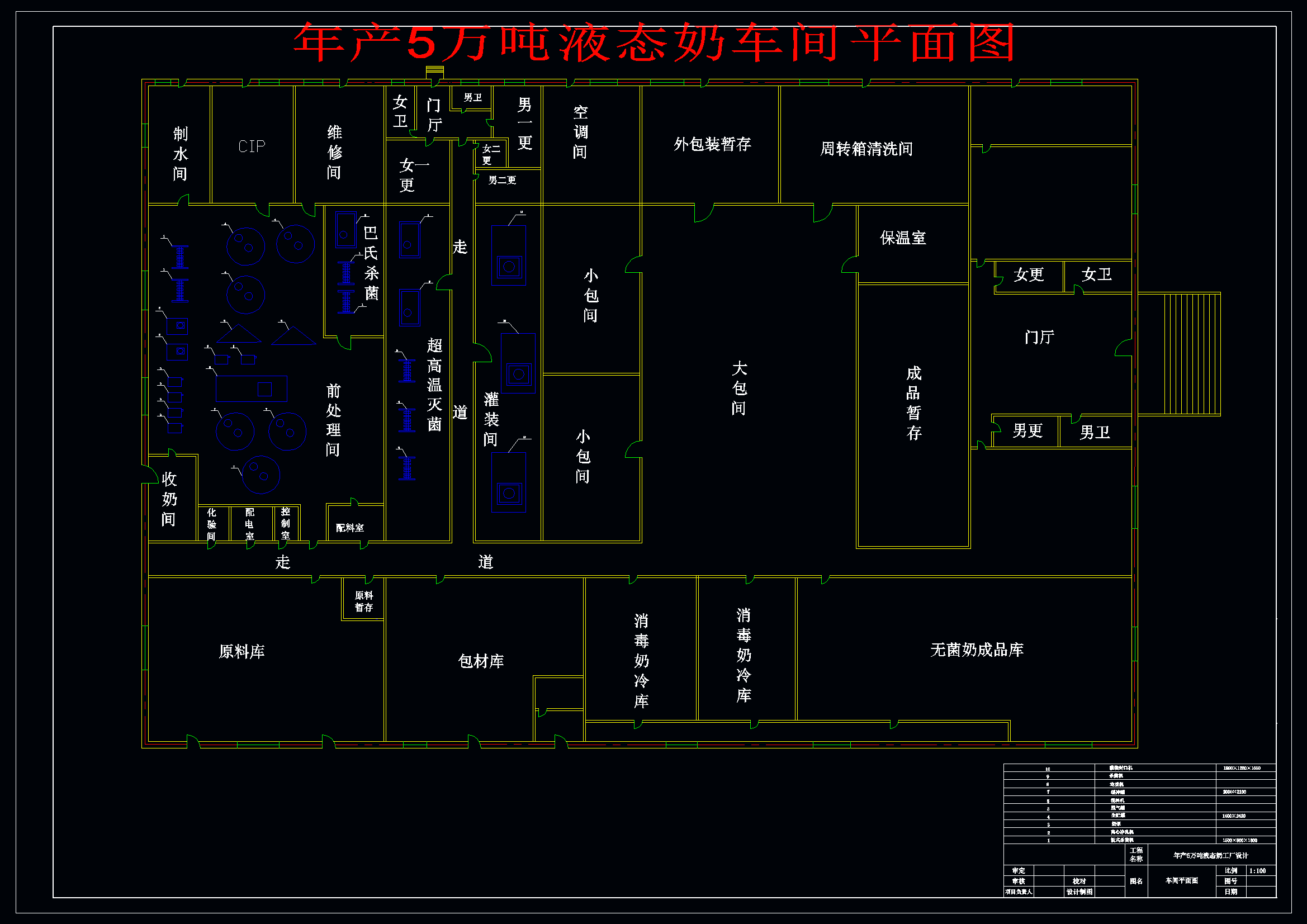 a(chn)5f(wn)ҺB(ti)܇(ch)gƽD
