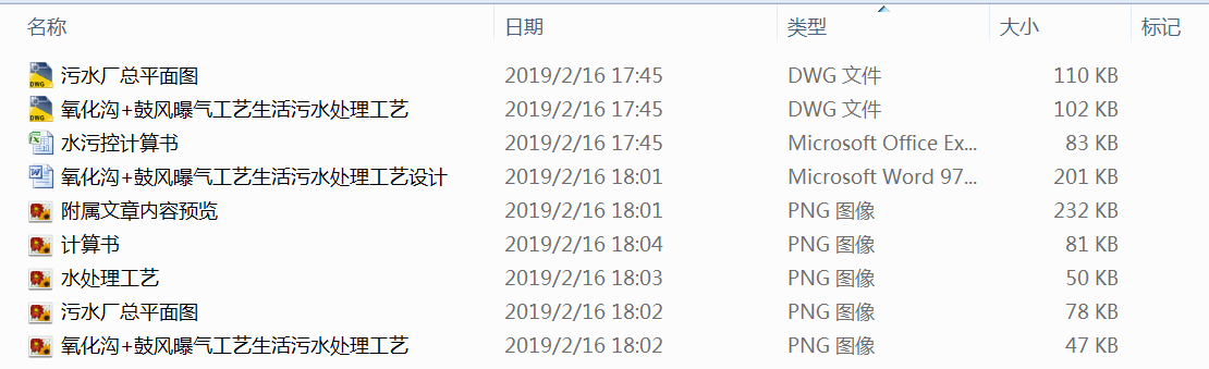 +L(fng)ؚ⹤ˇˮ̎ˇO(sh)Ӌ