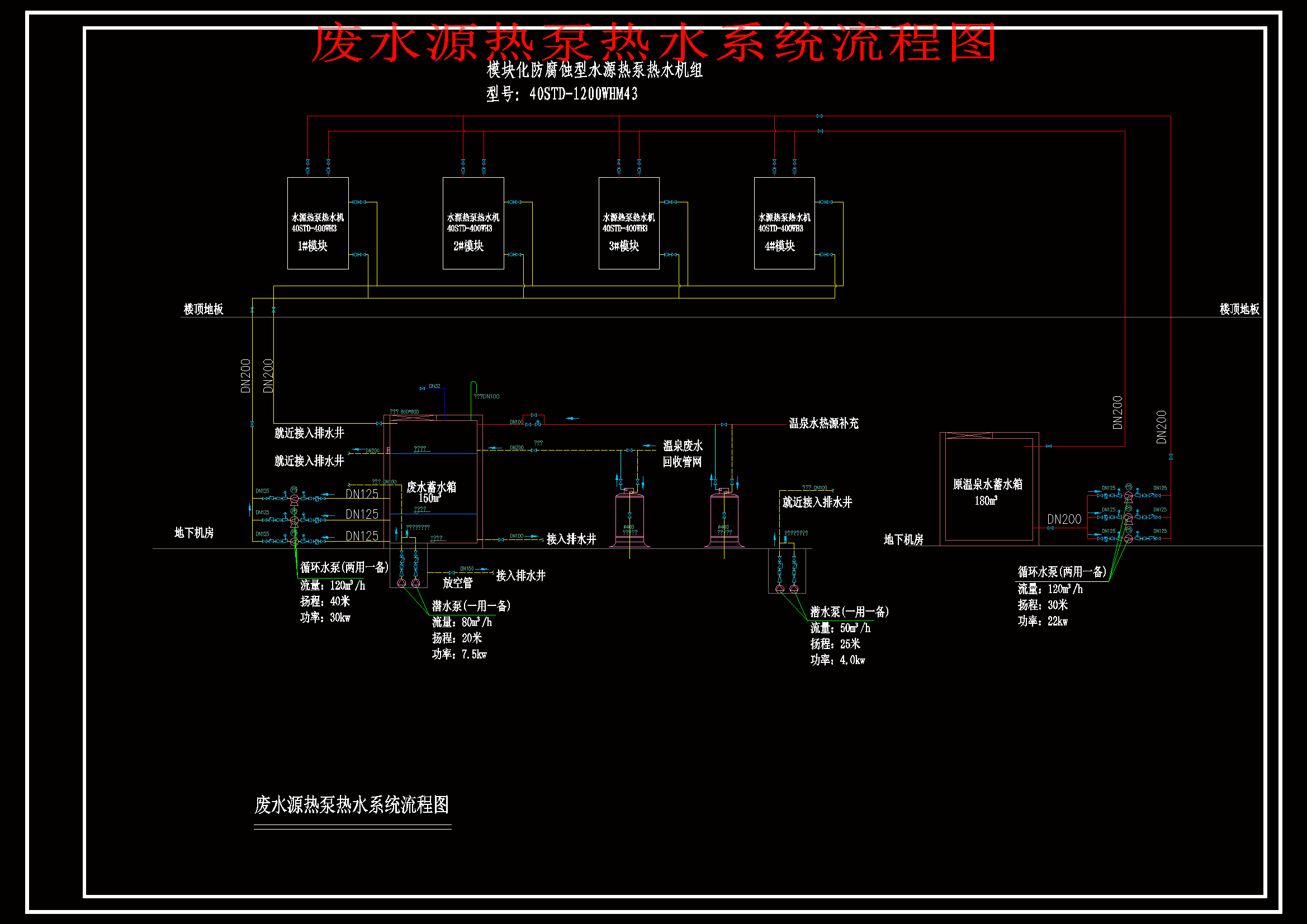 UˮԴßˮϵy(tng)̈D