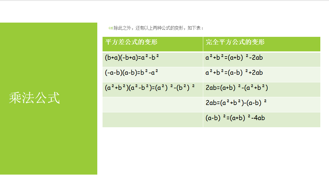 ˷ʽcʽֽA(ch)֪R(sh)
