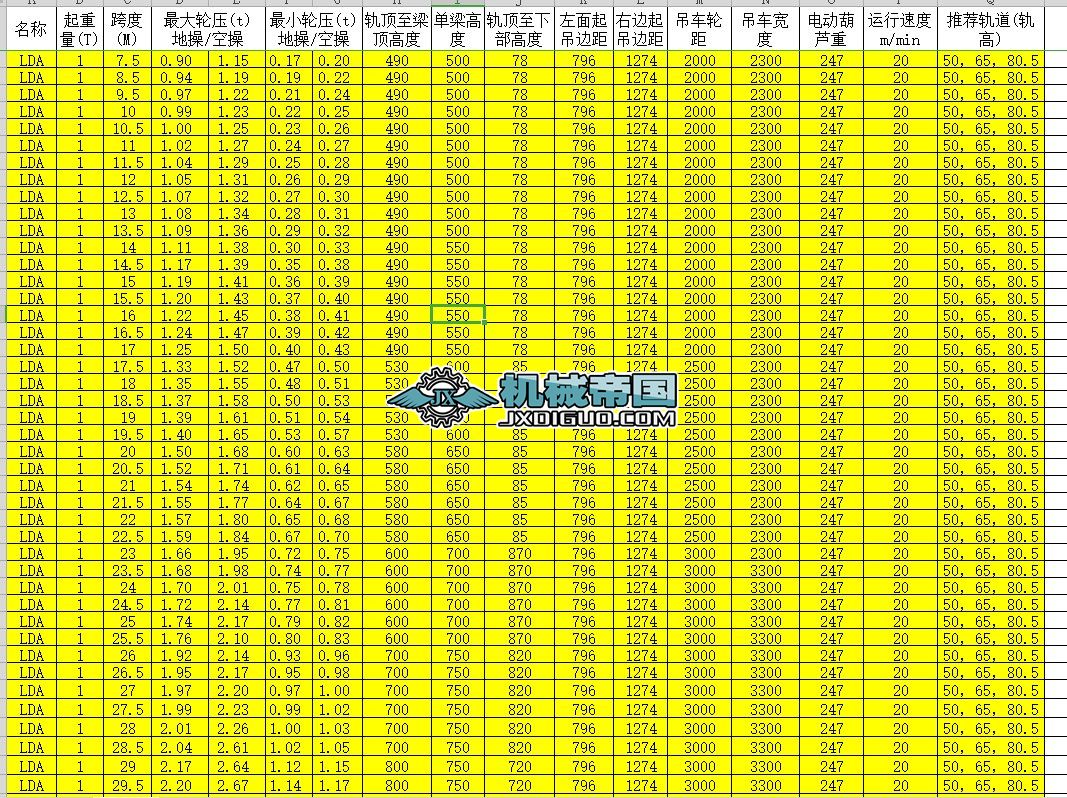 LD늄(dng)ؙC(j)(1һ20tһһ7.5һ31m)(sh)