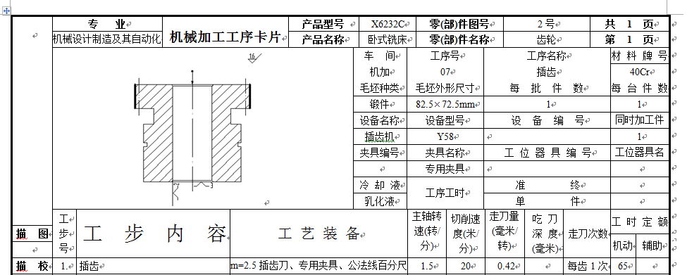 0049һˇAһX6232CX݆ӹˇX݆Aߺ͵OӋ