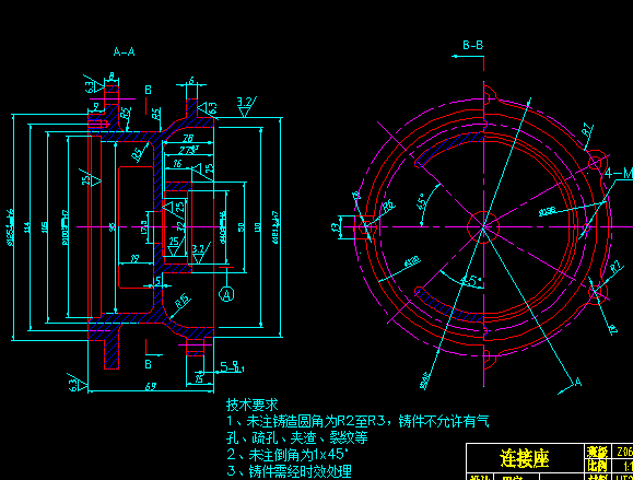 ܇BĹˇҎ(gu)̼C(j)AO(sh)Ӌ(j)