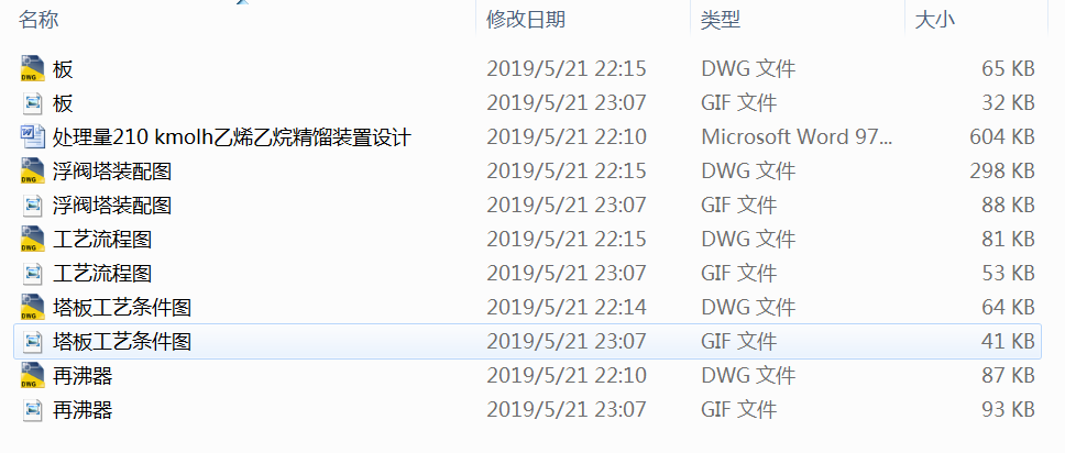 ̎210 kmolhϩ龫sbO(sh)Ӌ(j)