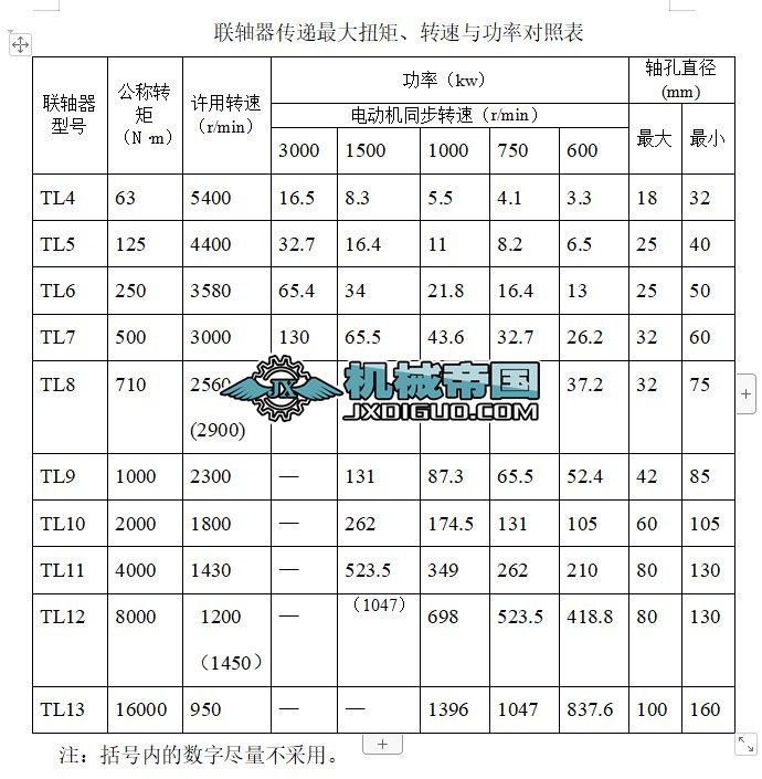 (lin)SfŤءD(zhun)cʌ(du)ձ