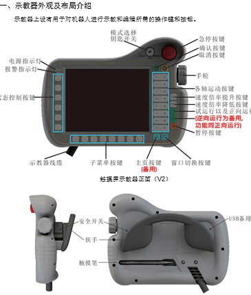 űřC(j)f(shu)(sh)һ4S